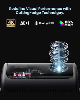 Amazon.com: Dangbei MP1 MAX 4K Projector - 3100 ISO Lumens